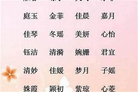 女忌用字|关于起名字的一些忌用字